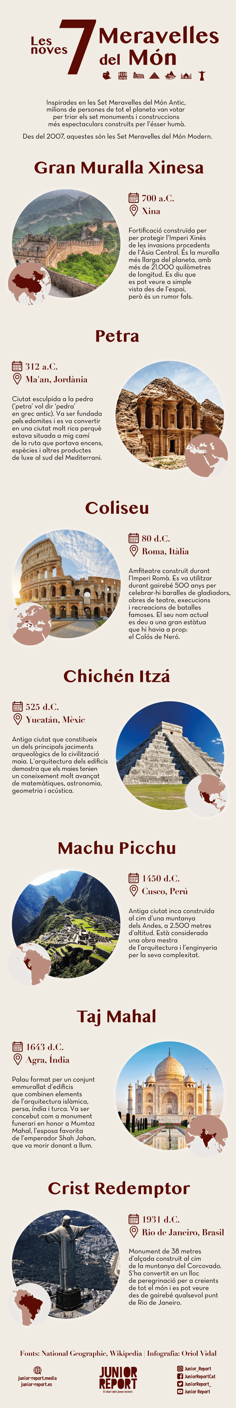 Infografia Set Meravelles Món