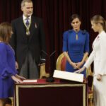 La princesa de Asturias jura la Constitución española ante las Cortes Generales, en presencia de sus majestades los reyes y de la presidenta del Congreso de los Diputados (Casa de S.M. el Rey)